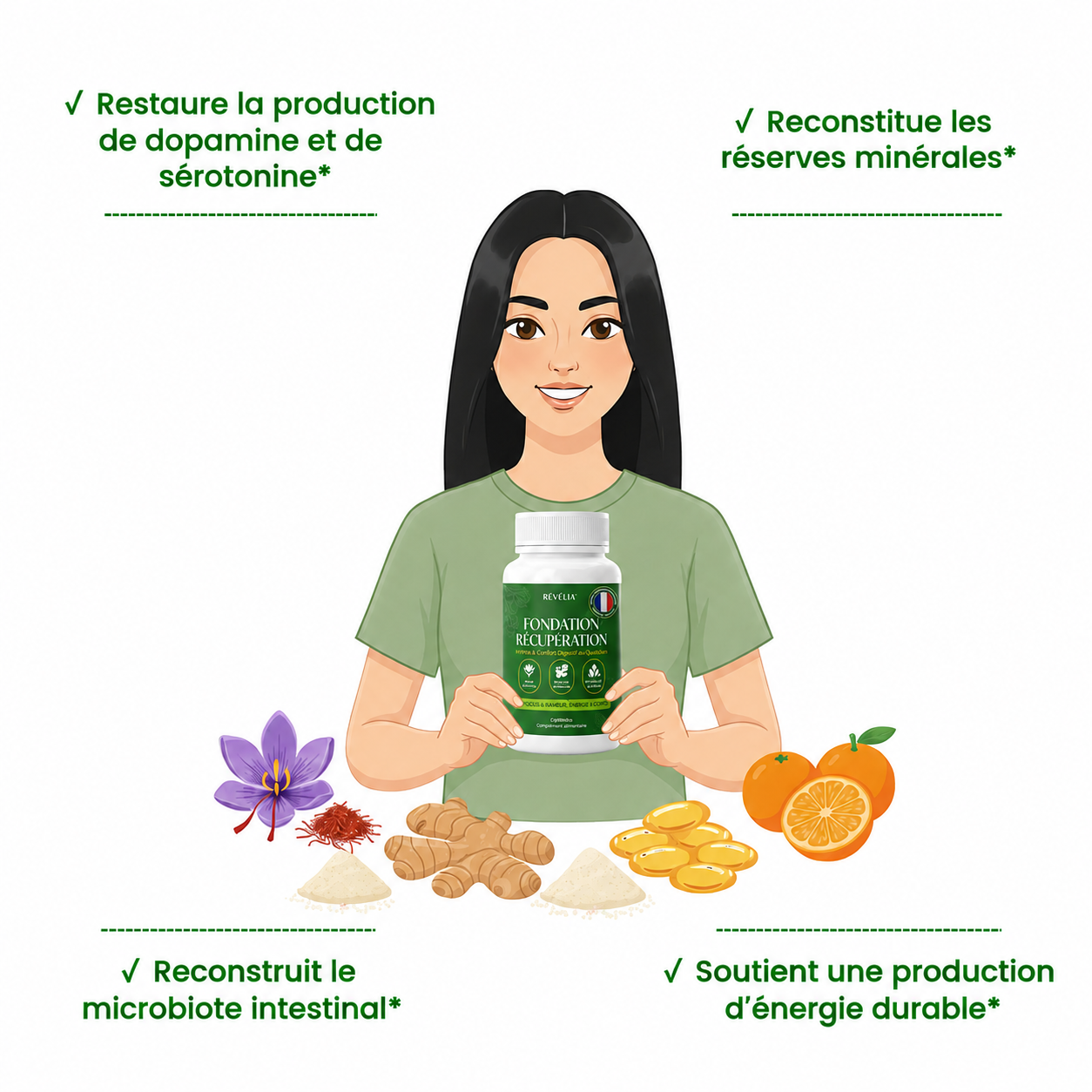 Illustration d’une personne tenant un flacon de complément aux ingrédients naturels.