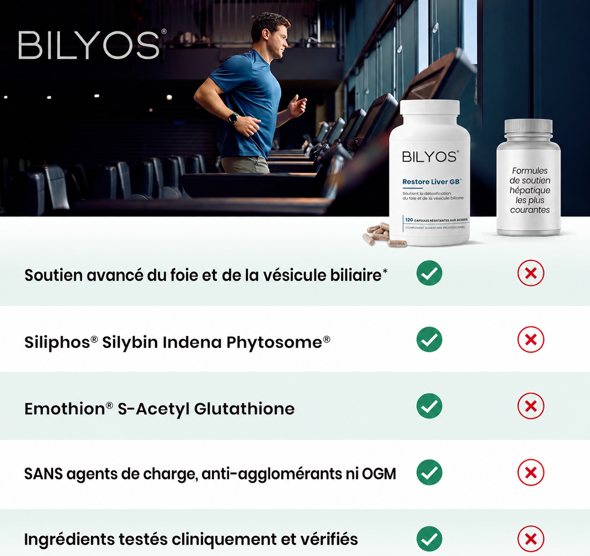 BILYOS — visuel produit en français 3