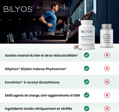 BILYOS — visuel produit en français 3