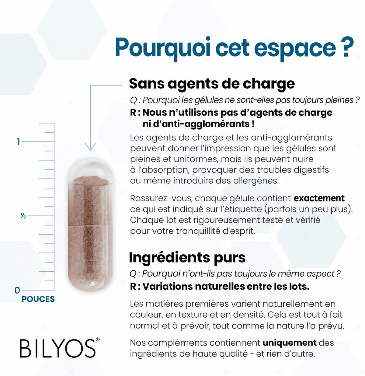 BILYOS — visuel produit en français 7