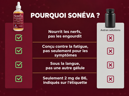 Sonéva ™ – Soutien nerveux en gouttes