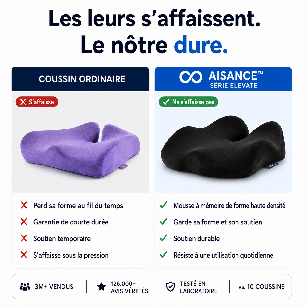 AISANCE ™