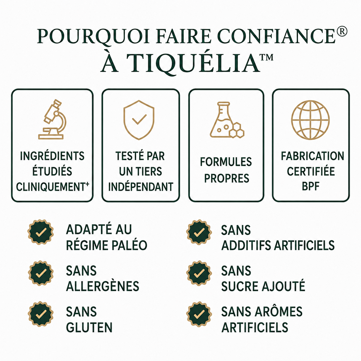 TIQUÉLIA™