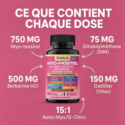 Équilia™