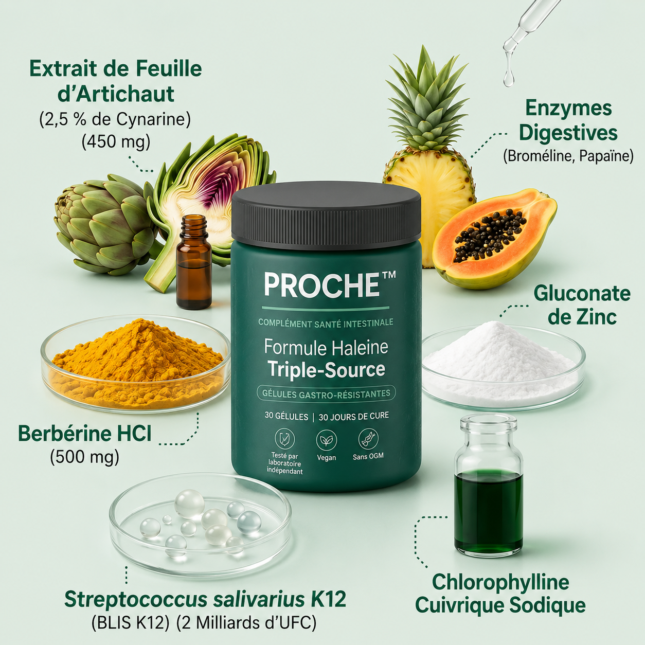 PROCHE™
