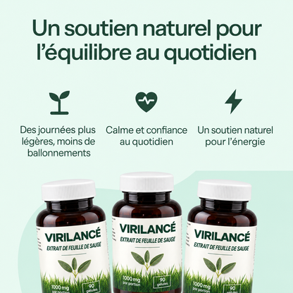 Virilance