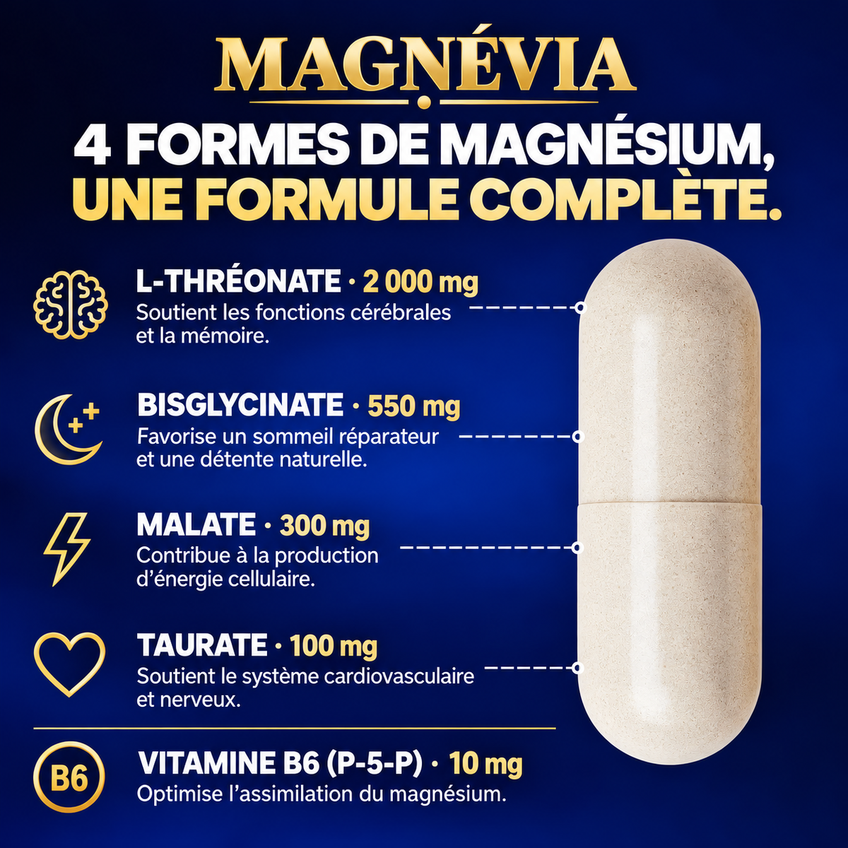 Magnévia ™