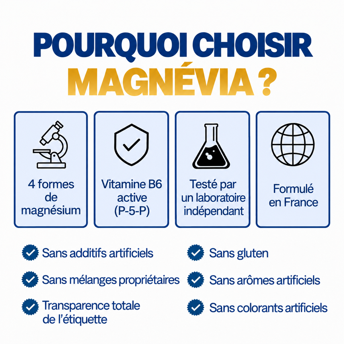 Magnévia ™