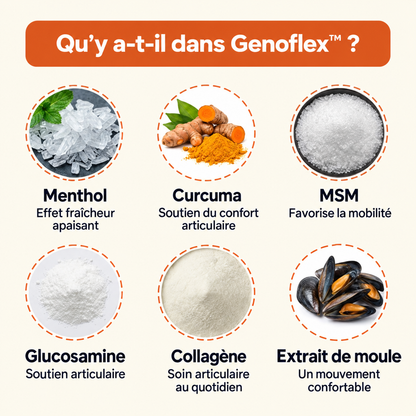 Genoflex ™ – est une crème de massage rafraîchissante pensée pour le confort des genoux.
