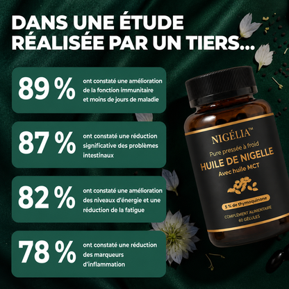 NIGÉLIA™