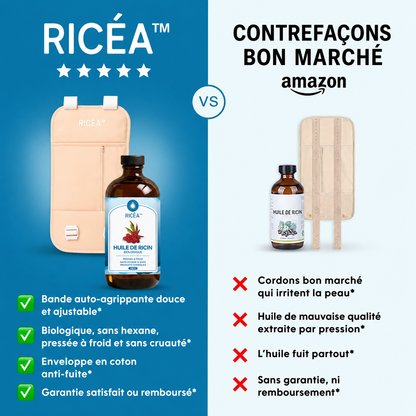 RICÉA ™