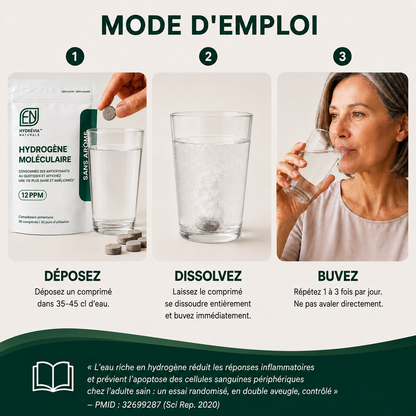 HYDRÉVIA ™