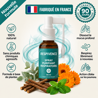 Respivence ™