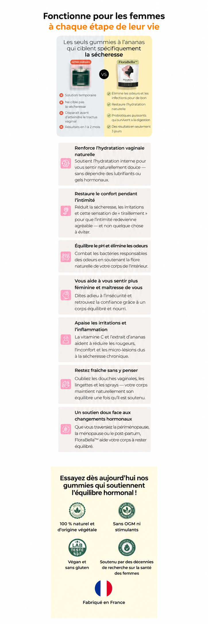 FloraBella™ — à chaque étape de la vie